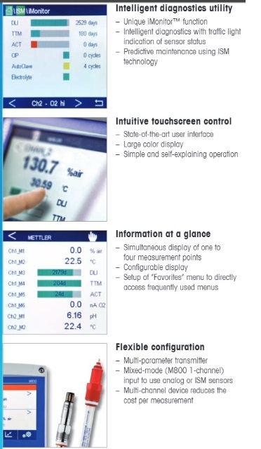 Mettler Toledo M800 Wiring Mettler Toledo M800 Process 4-ch